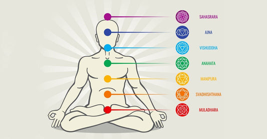 COSA SONO I CHAKRA?﻿ - Centro Benessere Semplici Desideri - Bergamo