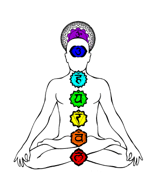 Semplici Desideri riequilibrio energetico